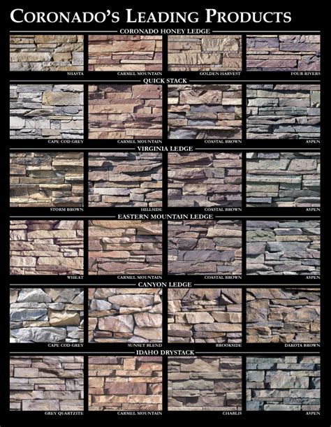 Stone Veneer Cultured 2 | PencilJazz Architecture of Maine | Design & Build