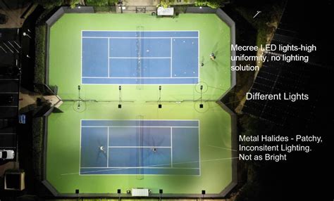 Tennis Court Lighting Design | Indoor & Outdoor