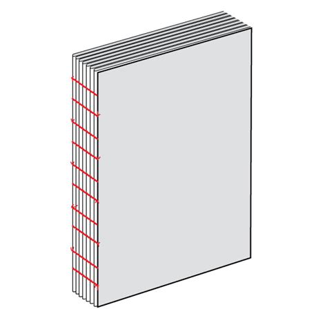 Book Binding Types