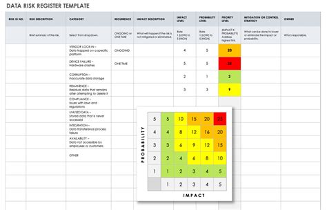 Risk Register Template Solar Panels