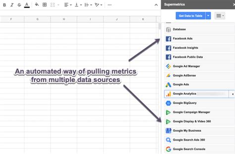 50+ Google Sheets Tips & Tricks (according to 85 marketers) - Sheets for Marketers