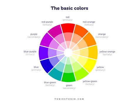 Design Glossary: Basic Color Terminology