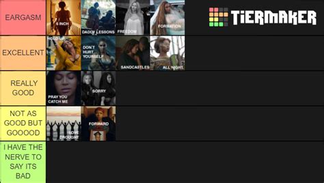 Lemonade Songs Tier List (Community Rankings) - TierMaker