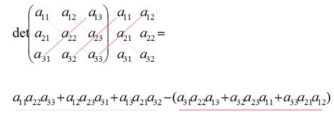 Matrix calculations, examples and matrix calculator