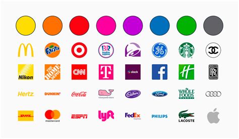 Logo Colors: What is the best for your brand? | Turbologo