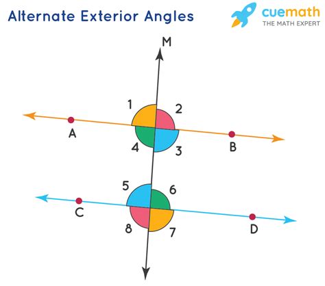 Pairs Of Angles | Solved Examples | Geometry