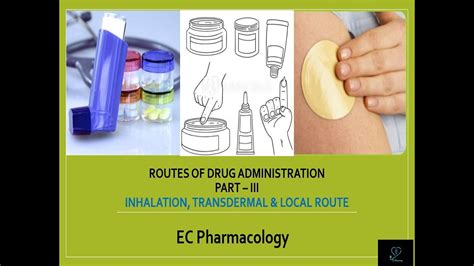 Routes of Drug Administration Part -III - Inhalation, Transdermal & Local Route in Tamil - YouTube