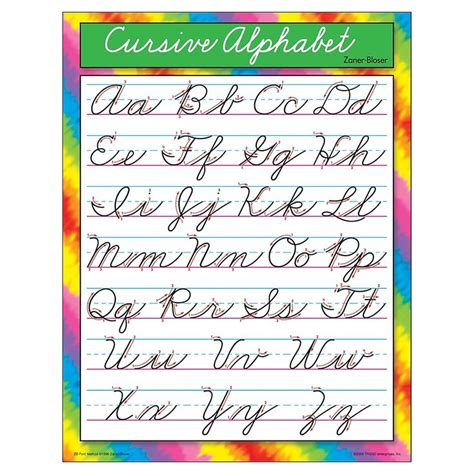 Staples.com: Trend Enterprises® Zaner-Bloser Cursive Alphabet Learning Chart with fast and free ...