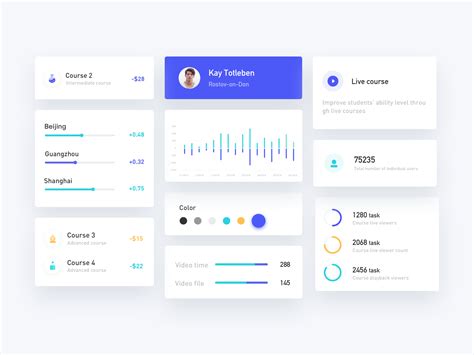 Dashboard Card by SoLemon for Top Pick Studio on Dribbble