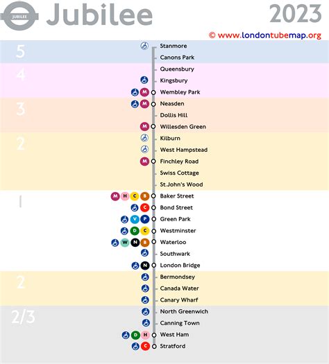 Jubilee Line Stations Map - Blondy Sidonnie