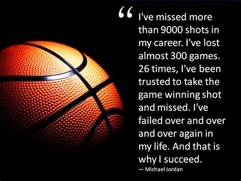 50+ Best Inspirational Basketball Quotes 2022 - Quotes Yard