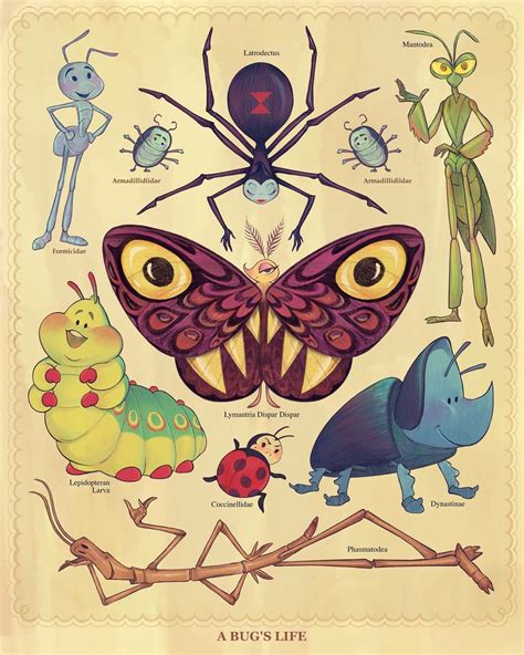 Bugs life poster | Disney tattoos, Disney art, Disney sketches