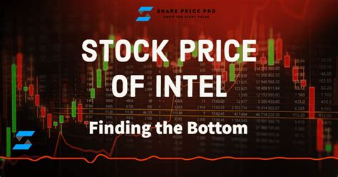 Stock Price of Intel: Finding the Bottom - Share Price Pro