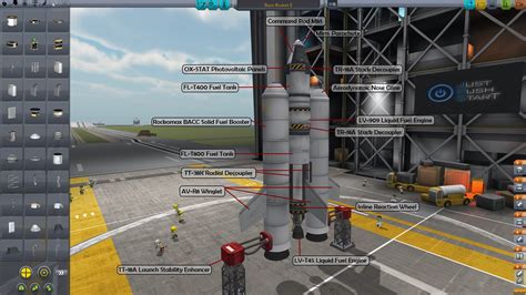 Kerbal space program rocket - kumau