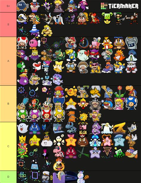 Paper Mario Characters Tier List (Community Rankings) - TierMaker