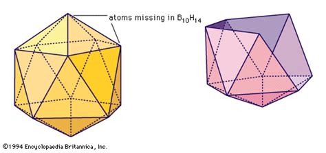 Boron | Properties, Uses, & Facts | Britannica