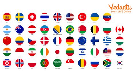 National Flags Of The World Countries