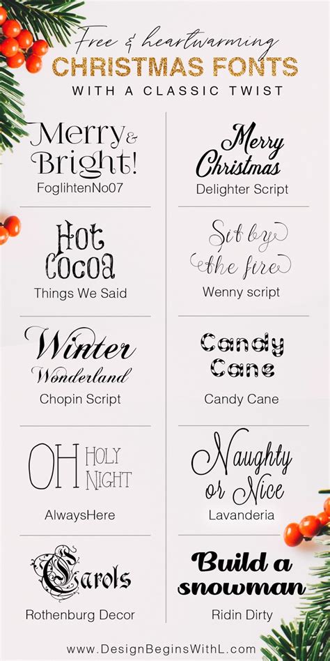 Christmas Fonts In Powerpoint 2023 Latest Ultimate Popular Famous | Christmas Greetings Card 2023