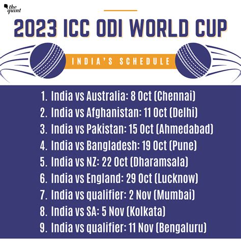 India Squad For Icc World Cup 2023 Schedule 2023 Match List Team | Images and Photos finder