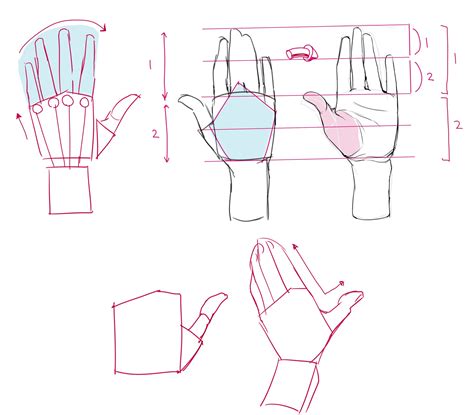 Drawing Hands Tutorial