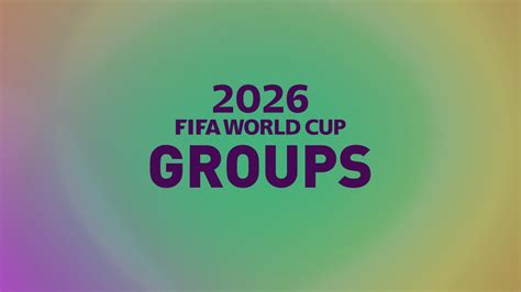 FIFA World Cup 2026 – Groups – FIFPlay