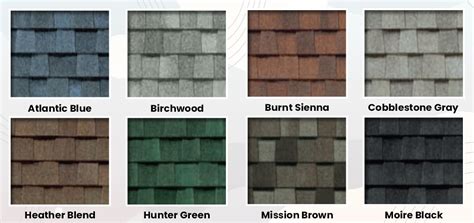 An Introduction to the CertainTeed Shingles Colors Chart