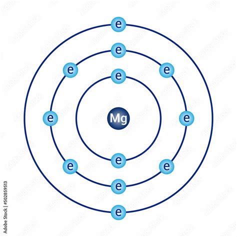 Bohr model diagram of magnesium in atomic physics Stock Vector | Adobe Stock