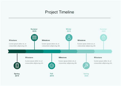 How To Create A Timeline Milestone Chart In Excel Milestone Chart - Riset