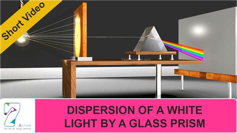 Dispersion Of Light Through Prism Youtube