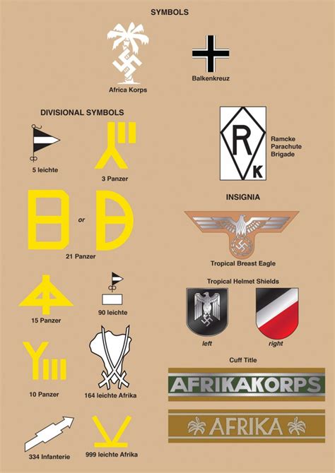 Afrika-Korps-Insignia - Mark Franklin Arts Mark Franklin Arts