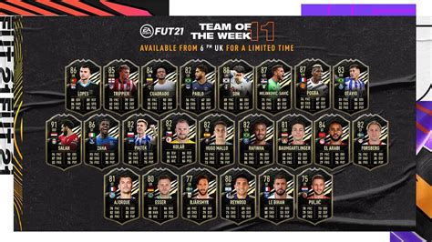 The FIFA 21 Ultimate Team TotW 11: Week 11 (December 9) - Gamepur