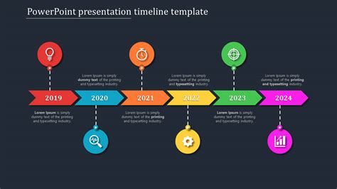 Timeline Template PPT For PowerPoint Presentation by Gowthamvasudevmenon on DeviantArt