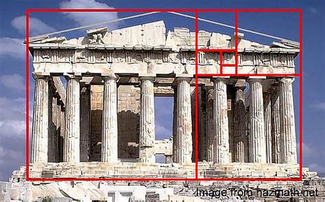 A Guide to the Golden Ratio (AKA Golden Section or Golden Mean) for Artists