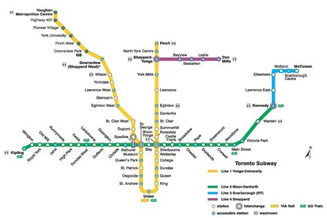 Toronto Subway Map