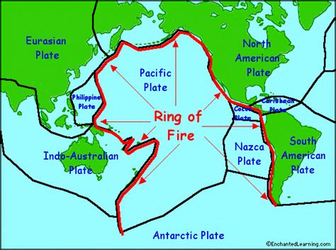 Engwell - RING OF FIRE MAP