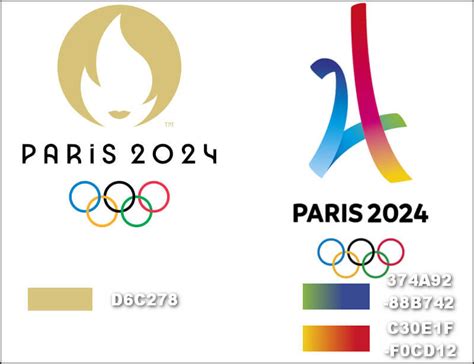 New Olympic Logo – Paris 2024, Another Intriguing 'Siren' Logo?!