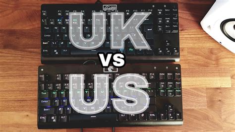 British Computer Keyboard