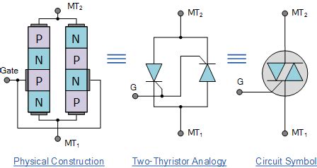 How to Test TRIAC with Multimeter - Engineering Tutorial