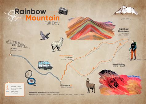 RAINBOW MOUNTAIN FULL DAY TOUR FROM CUSCO | Rainbow Mountain Cusco Peru and Red Valley