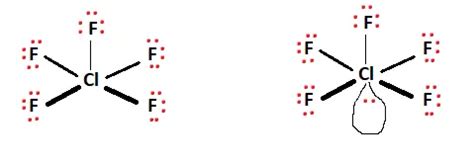 ClF5 Lewis Structure, Molecular Structure, Hybridization, Bond Angle, and Shape - Geometry of ...