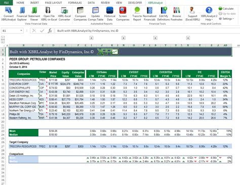 Financial Statements Templates For Excel | DocTemplates