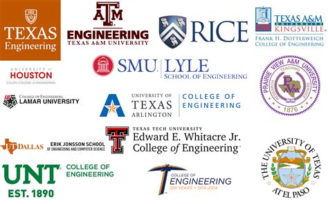 Best Engineering Schools in Texas – Top Schools in the USA