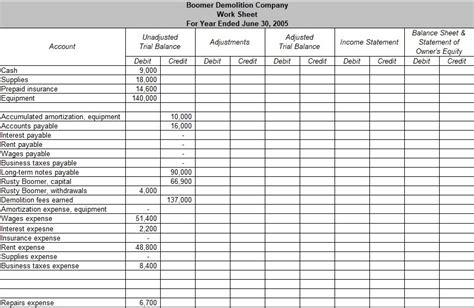 Which Image Below Correctly Shows A Trial Balance Worksheet - Printable Word Searches