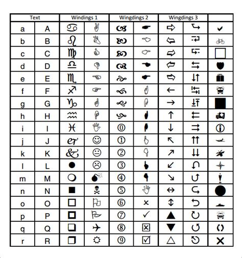 Microsoft Wingdings Chart