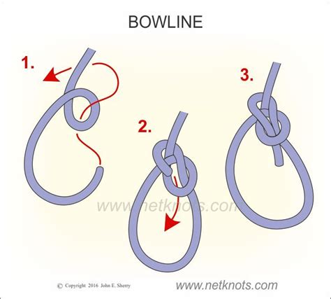 How to tie the right knots | Animated Knots for Fishing, Scouting, Boating, Climbing, Survival ...