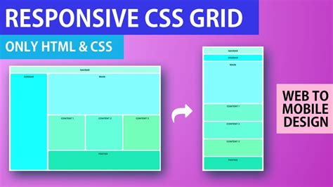 Responsive Card Ui Design Using Css Grid - Vrogue