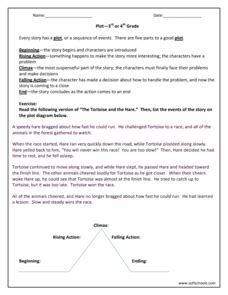 Rising Action Lesson Plans & Worksheets | Lesson Planet