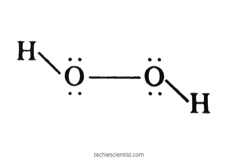 pH of Hydrogen Peroxide – Acidic or Alkaline? - Techiescientist