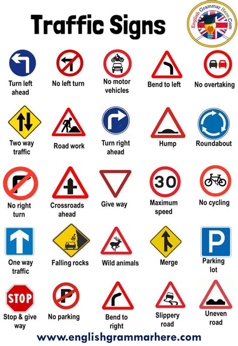 Traffic Symbol Signs and Road Symbols