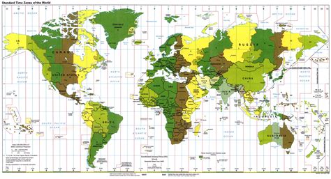 Time Differences